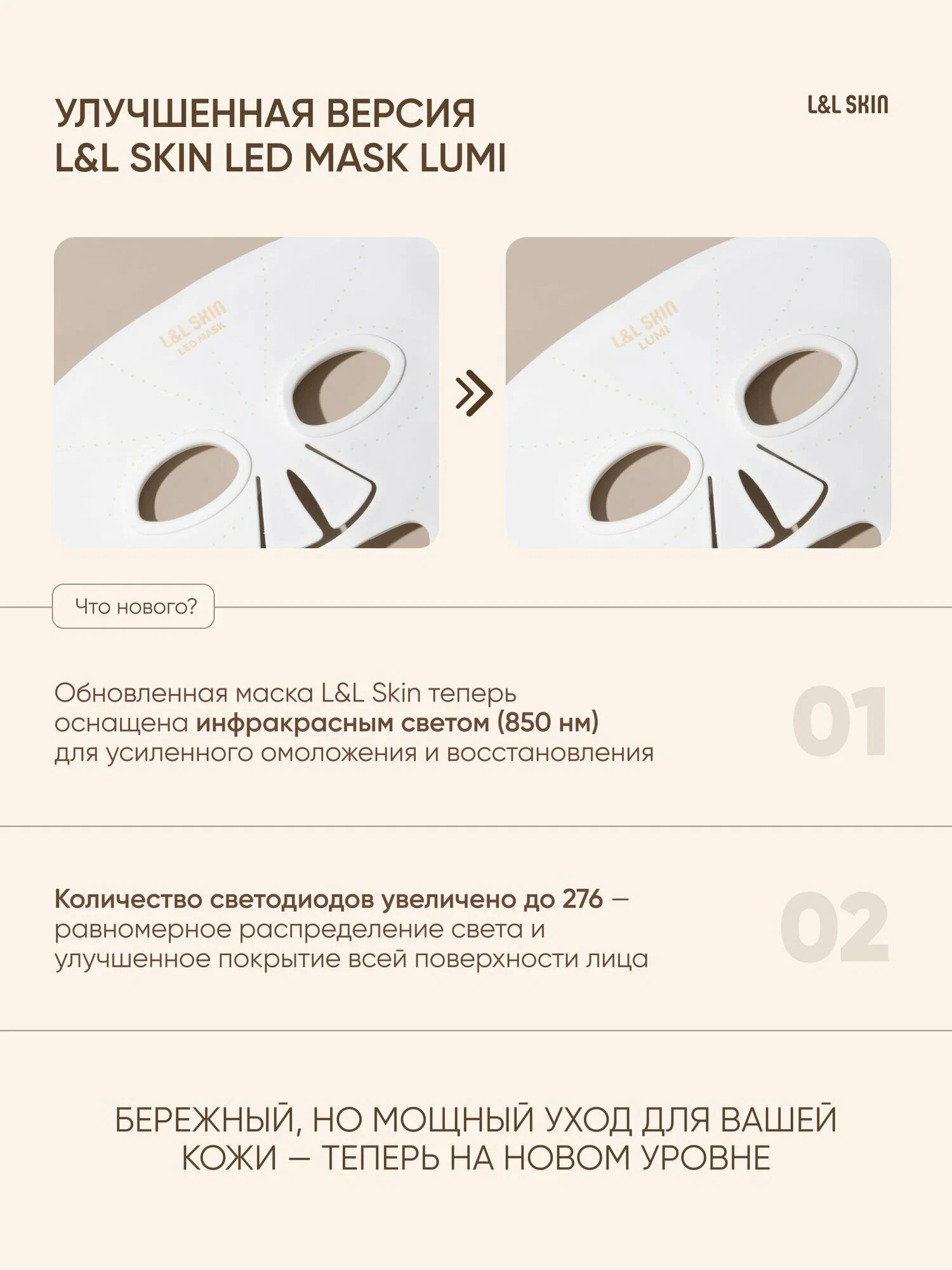 Улучшенная версия L&L Skin Lumi с инфракрасным светом и 276 светодиодами