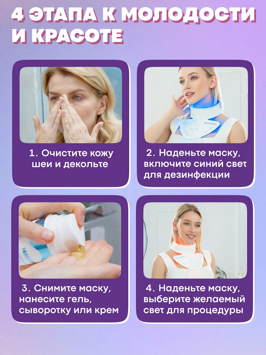 Схема 4 этапов использования маски для ухода за кожей